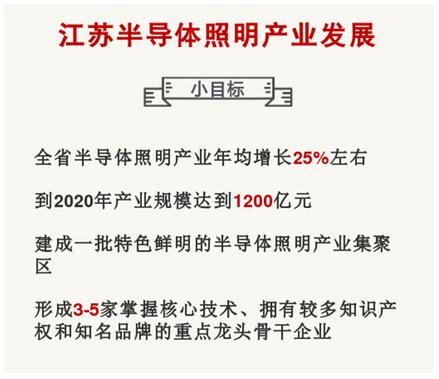 无锡安邦电气交通信号灯